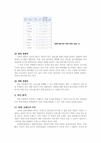 [서비스마케팅] 삼성의료원 마케팅 전략-7
