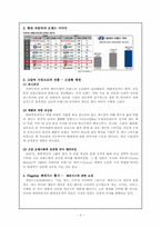 [국제경영] 현대자동차 북미시장 진출-4