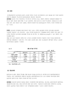 [국제물류] 녹색물류-6