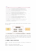 아시아나항공 신상품 마케팅-4