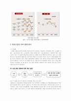 아시아나항공 신상품 마케팅-11