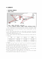 아시아나항공 신상품 마케팅-16