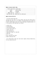 GWP(Great Work Place)의 구축-7