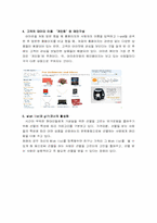 [경영정보시스템] 아마존의 CRM(고객마케팅 전략)성공요인-15
