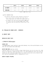 [경영혁신 사례] 맥도날드사 사례-15