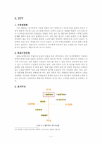 실버타운 삼성 노블카운티 서비스 마케팅 사례 분석-11