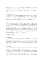 [마케팅전략] 디지털 시대 마케팅 전략 -애플사-6