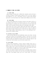 [마케팅전략] 디지털 시대 마케팅 전략 -애플사-10