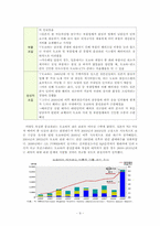 [생산관리] SCM을 기반으로 한 TOYOTA(도요타)의 성공과 실패 및 시사점-11