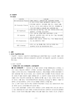 [전략경영론] GE의 성공전략-5