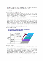 [전략경영론] GE의 성공전략-10