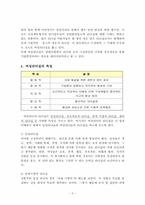 여성리더십과 기업조직-5