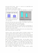 여성리더십과 기업조직-7