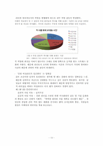 여성리더십과 기업조직-13
