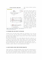 4대강 사업(반대 측)-15