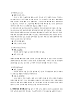 신도자동차 토의문제-2