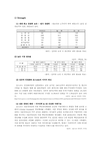 포스코(POSCO) 상생경영-17