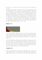 Long Tail Business 롱테일 비즈니스-3
