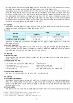 [인적자원관리] 유한킴벌리와 P&G HRM system 비교분석-5