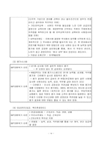 P&G 인적자원관리-14