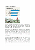 소비자 학습이론과 사례-6