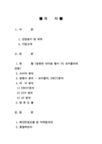 펩시 경영분석 레포트-2
