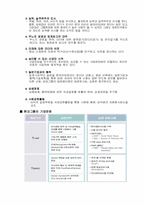 기업문화 레포트-5