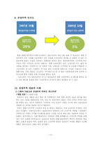 아동노동과 공정무역-10