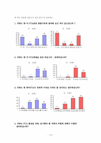 [국제협상] 한미 FTA 협상 중 한국과 미국이 사용한 협상전략에 대해-19