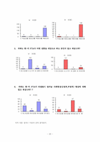 [국제협상] 한미 FTA 협상 중 한국과 미국이 사용한 협상전략에 대해-20