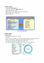 [생산관리론] ERP(전사적 자원관리) -대웅제약 ERP 성공사례-5