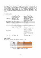 [생산관리론] ERP(전사적 자원관리) -대웅제약 ERP 성공사례-10