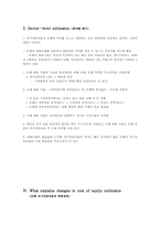[국제금융] 글로벌 은행의 자기자본 비용 -1990~2009년의 CAPM 분석-12