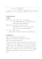 롯데칠성음료(주) 레쓰비 마케팅분석 및 광고기획-14