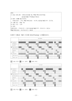 롯데칠성음료(주) 레쓰비 마케팅분석 및 광고기획-20