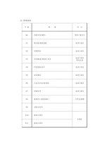 [판매촉진전략] 롯데백화점의 IMC전략-2
