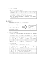[판매촉진전략] 롯데백화점의 IMC전략-9