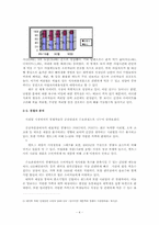 켈로그 Kellogg 컵시리얼(CUP CEREAL) 마케팅전략-6