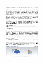 마이크로소프트 성공전략-5
