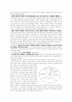 이마트 기업분석-7