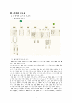 [조직론] 유한양행 네트워크 조직-5