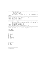 [무역개론](주)Lock & Lock 락앤락-5