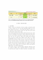 [무역개론](주)Lock & Lock 락앤락-13