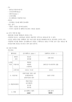 건국대학교 광고 기획안-12