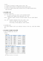 건국대학교 광고 기획안-13