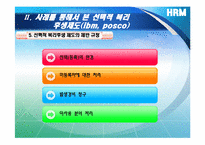 [인적자원관리] 선택적 복리후생제도에 대하여-12