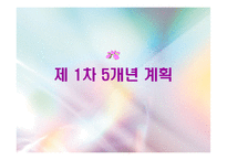 [경제사] 중국의 문화혁명-8
