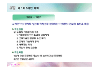 [경제사] 중국의 문화혁명-9