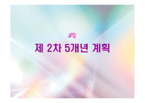 [경제사] 중국의 문화혁명-12
