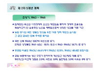 [경제사] 중국의 문화혁명-17